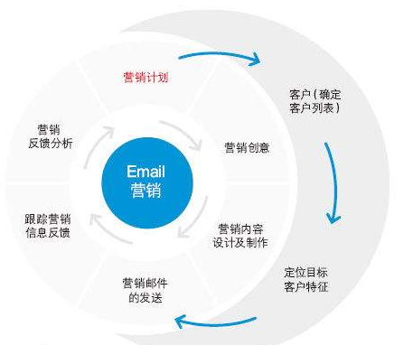 新澳2025最新資料大全,真實解析數(shù)據(jù)_40
