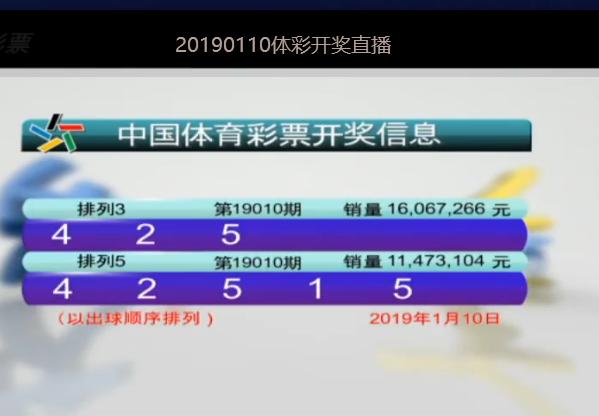 2025澳門今晚開(kāi)獎(jiǎng)號(hào)碼,實(shí)地應(yīng)用驗(yàn)證數(shù)據(jù)_24