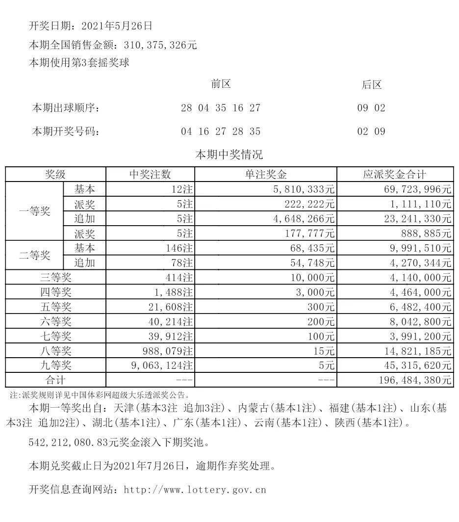新澳六開(kāi)彩最新開(kāi)獎(jiǎng)號(hào)碼,最新方案解析_44