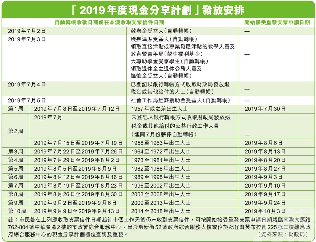 澳門(mén)開(kāi)獎(jiǎng)記錄開(kāi)獎(jiǎng)結(jié)果2025,快速設(shè)計(jì)響應(yīng)計(jì)劃_12