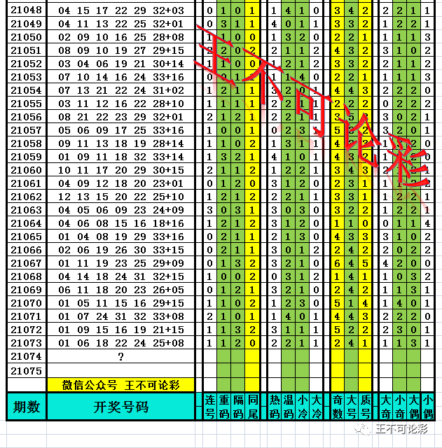 新澳天天開獎(jiǎng)資料大全解析，探索第1038期的奧秘，新澳第1038期開獎(jiǎng)資料深度解析，探索奧秘與大全探索