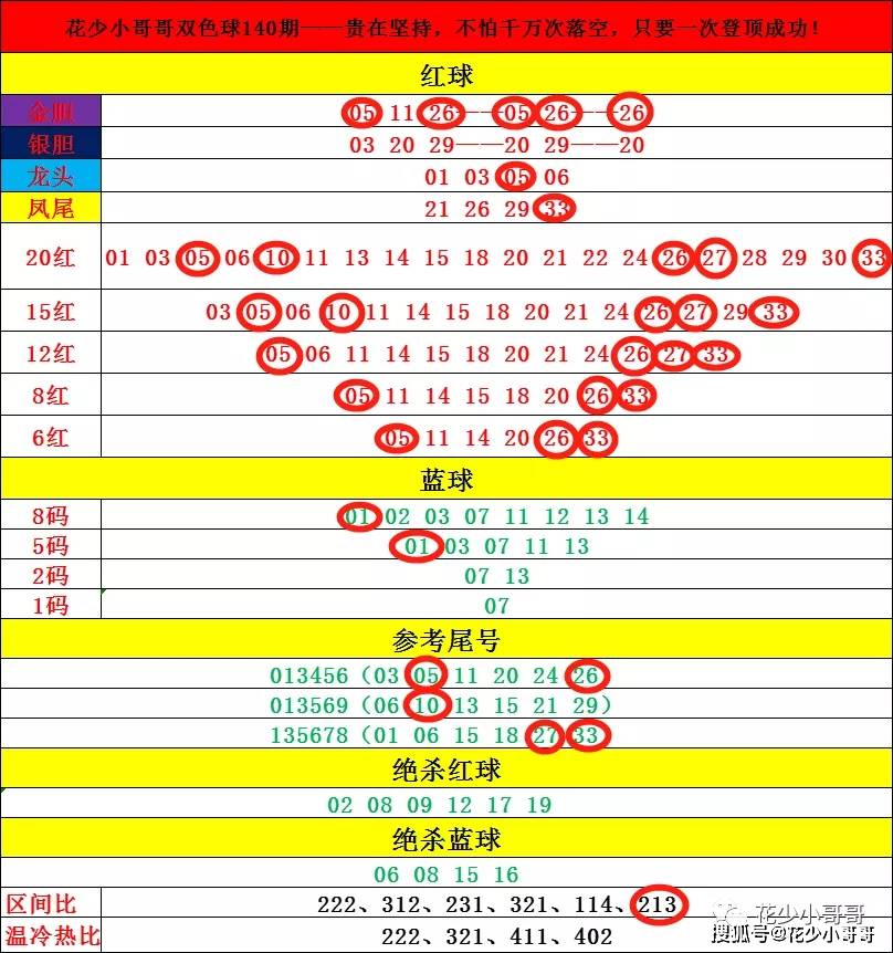 2025年新澳門今晚開獎,實證分析解析說明_12