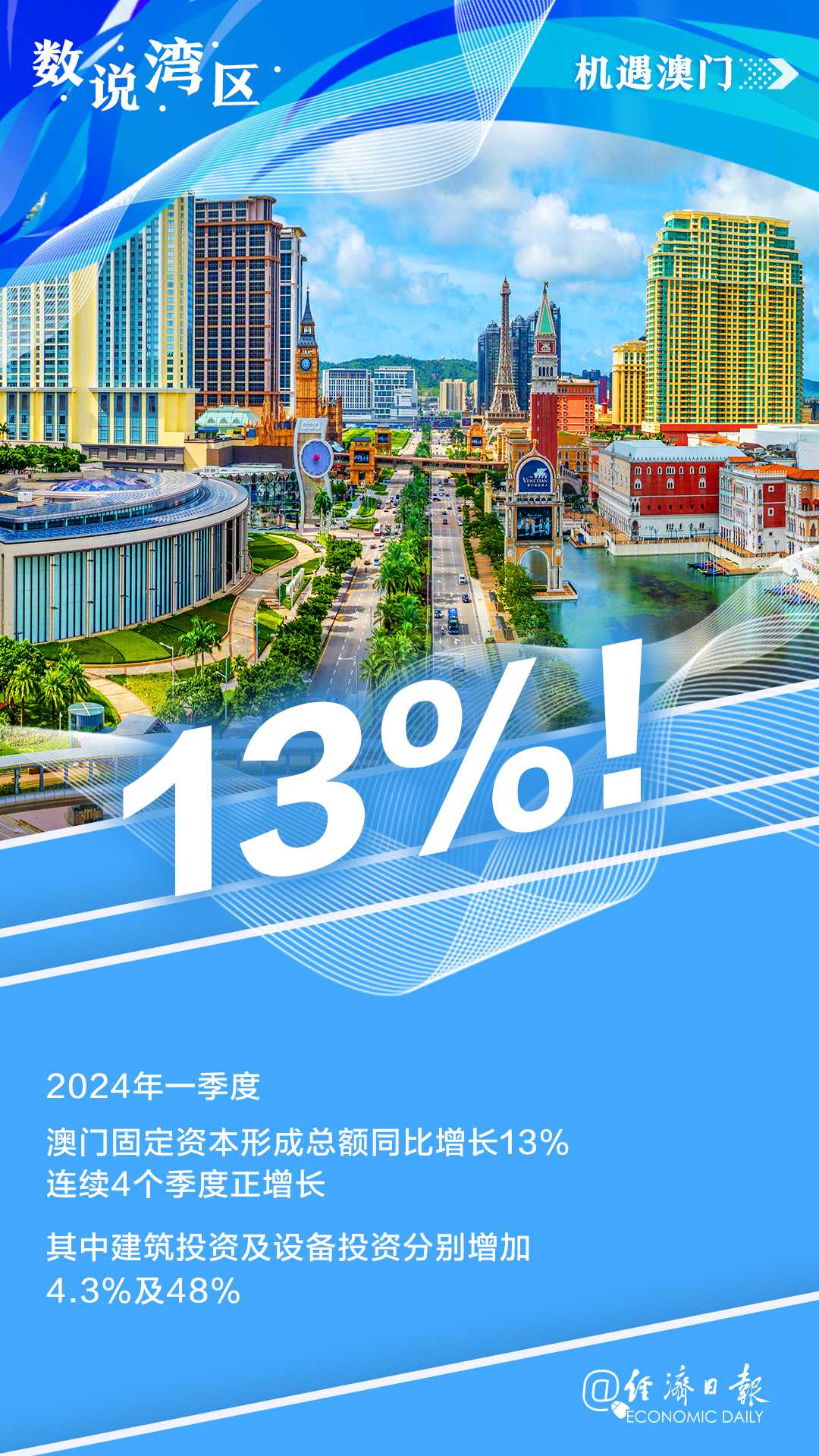 澳門正版資料免費大全新聞，澳門正版資料免費大全新聞發(fā)布