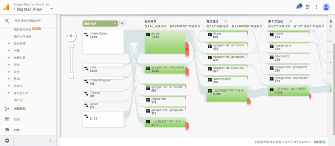 今晚最準確一肖,數(shù)據(jù)解析導向設計_33