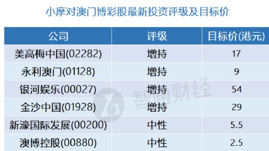 澳門(mén)彩開(kāi)獎(jiǎng)結(jié)果2025開(kāi)獎(jiǎng)記錄,精準(zhǔn)分析實(shí)施步驟_22