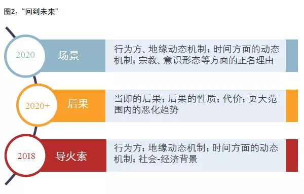 2025澳門開獎(jiǎng)結(jié)果出來(lái),連貫評(píng)估方法_44