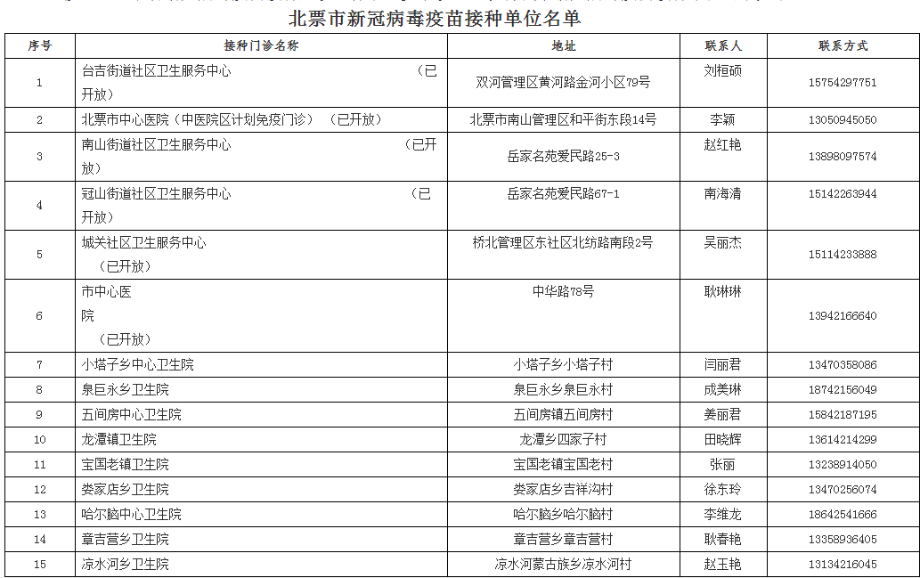 2025年新澳門正版免費,專業(yè)解答實行問題_21