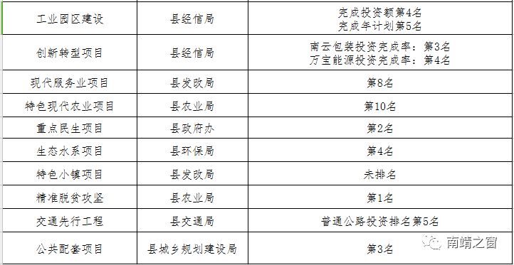 2025澳彩開獎結果,快速響應設計解析_34