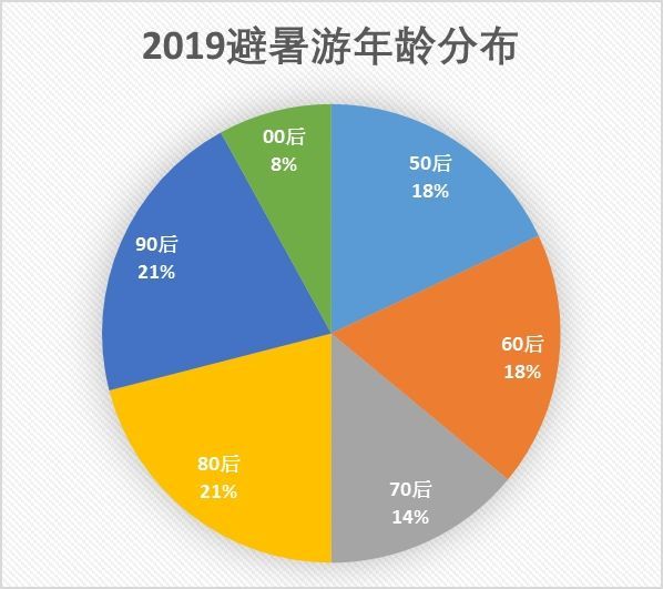 luyuling 第2頁