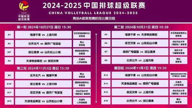 新澳2025今晚開獎資料，新澳2025今晚開獎結(jié)果揭曉