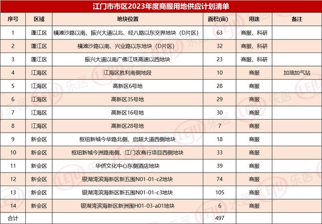 遠(yuǎn)方的呼喚 第3頁