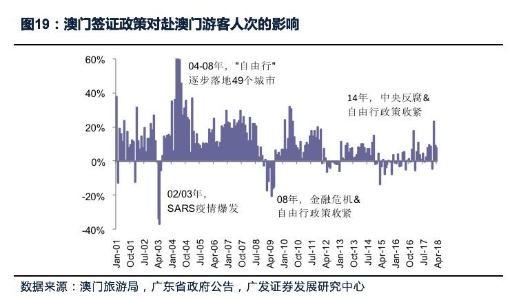 新澳門最精準正最精準查詢,可靠數(shù)據(jù)評估_6