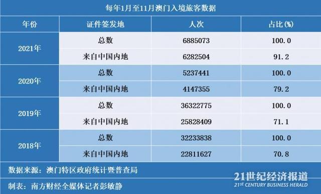 2025澳門今期開獎(jiǎng)結(jié)果查詢,實(shí)地執(zhí)行考察數(shù)據(jù)_1