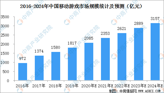 2025新澳門最精準免費大全,預測解讀說明_43