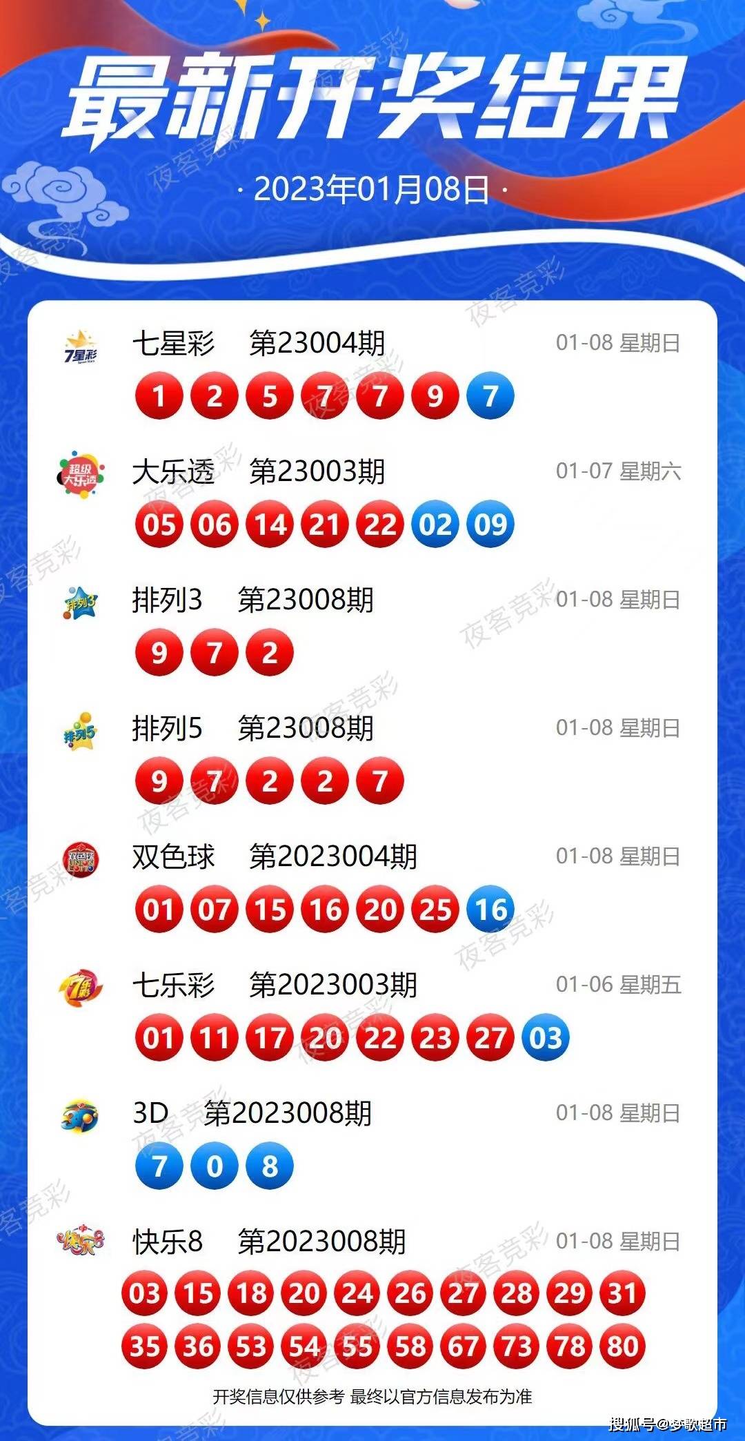 新澳今晚9點(diǎn)30分開(kāi)獎(jiǎng)結(jié)果,深層數(shù)據(jù)計(jì)劃實(shí)施_15