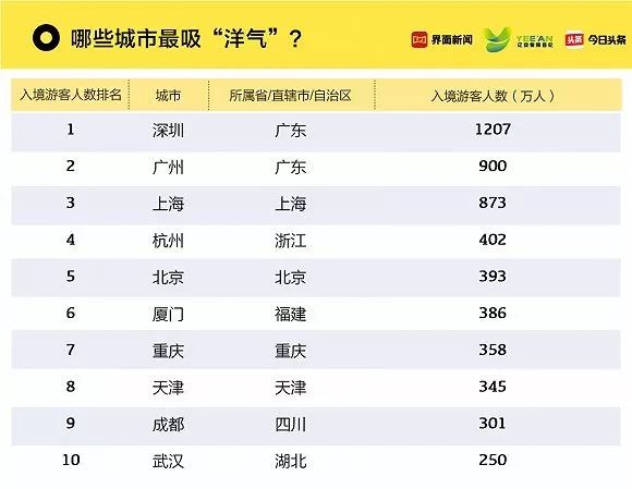 澳門(mén)天天彩歷史開(kāi)獎(jiǎng)記錄查詢(xún),數(shù)據(jù)引導(dǎo)計(jì)劃設(shè)計(jì)_12