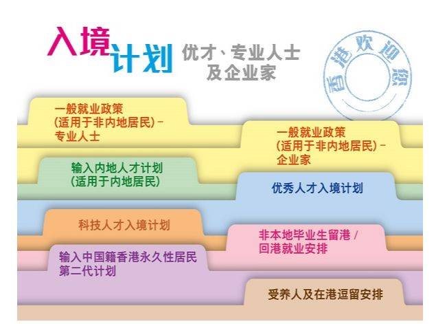 香港正版免費大全資料,精細(xì)化計劃設(shè)計_30