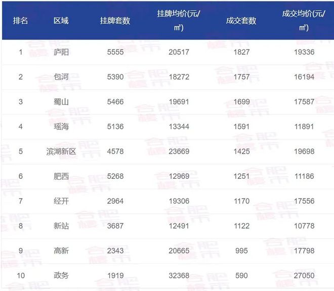 新澳門最新開獎(jiǎng)記錄查詢第28期，一網(wǎng)打盡所有開獎(jiǎng)信息，澳門最新開獎(jiǎng)記錄第28期全彩開獎(jiǎng)信息一網(wǎng)打盡
