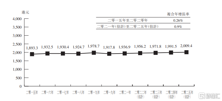 港澳寶典2025資料大全，探索港澳新紀元，港澳寶典2025資料大全，探索港澳新紀元之旅
