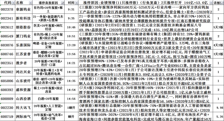 2025年正版資料免費(fèi)大全一肖，2025年正版資料免費(fèi)大全一肖揭秘生肖運(yùn)勢預(yù)測秘籍