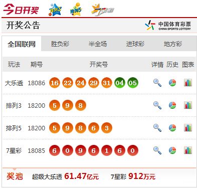 澳門現場開獎開碼直播視頻，一窺彩票世界的魅力與激情，澳門彩票開獎現場直播，探索彩票世界的魅力與激情