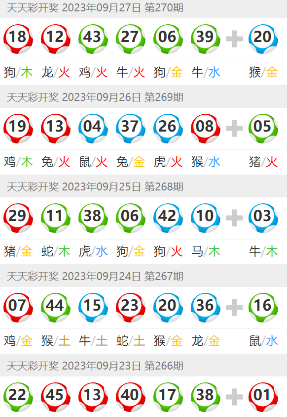 探索澳門天天六開彩，2025免費圖彩的世界，澳門天天六開彩探索，揭秘2025免費圖彩世界