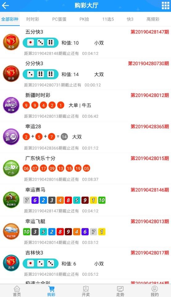 新澳門彩歷史開獎記錄走勢圖，澳門彩歷史開獎記錄走勢圖概覽