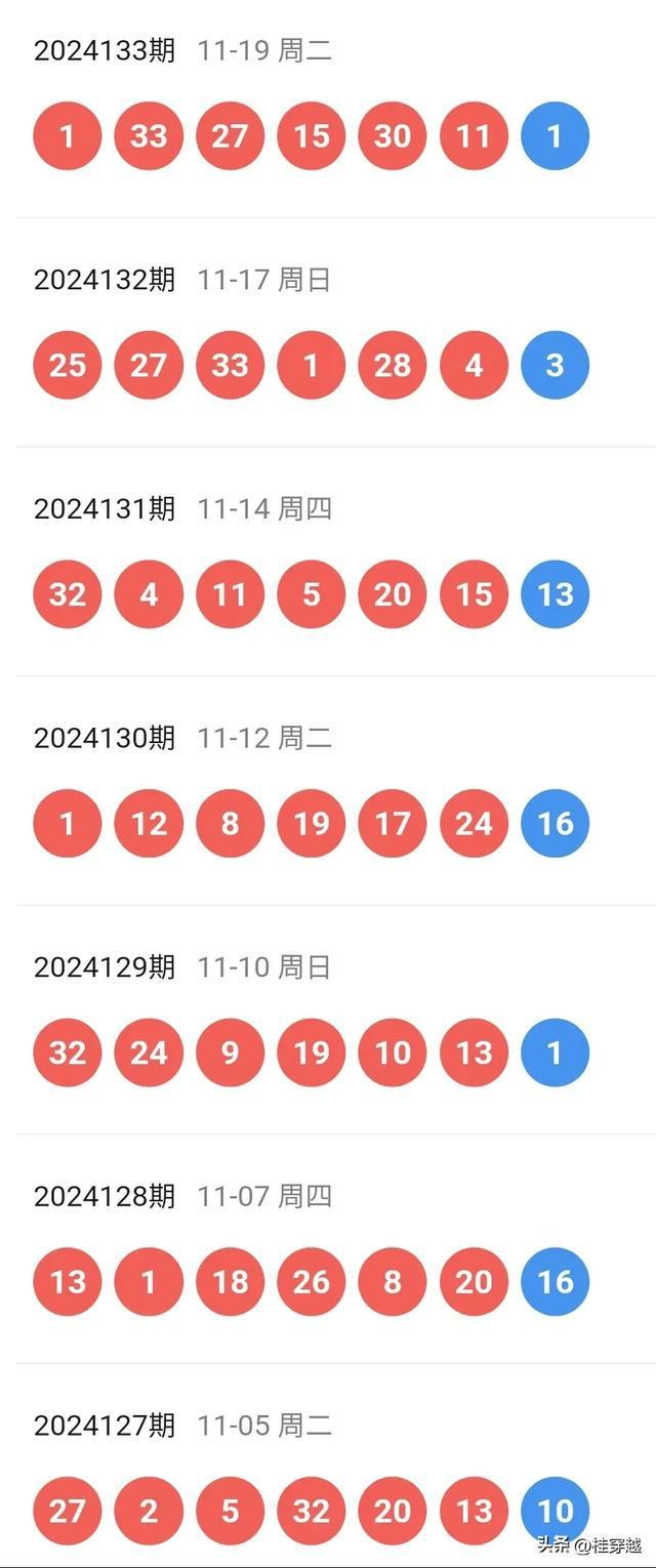 新澳2025今晚開獎資料大揭秘，新澳2025今晚開獎資料揭秘之夜