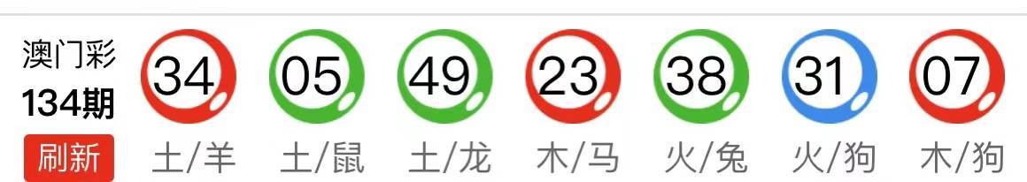 新澳天天開獎資料大全，最新期數(shù)深度解析（54期至129期），新澳天天開獎資料大全（54-129期深度解析）
