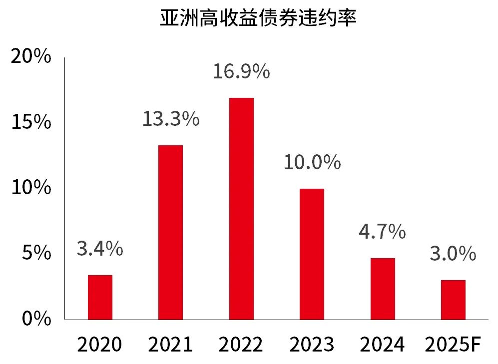 探索未來，2025年澳門全年資料深度解析，澳門未來展望，深度解析澳門全年資料至2025年