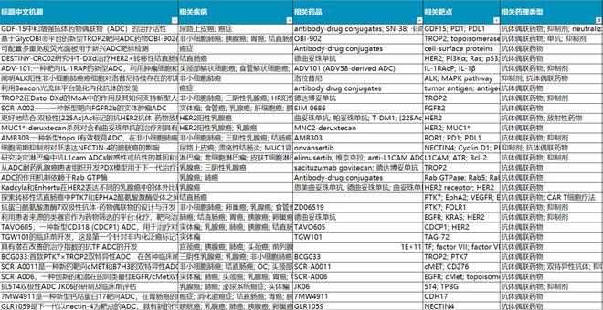2025全年資料免費大全，2025全年資料大放送，免費獲取大全