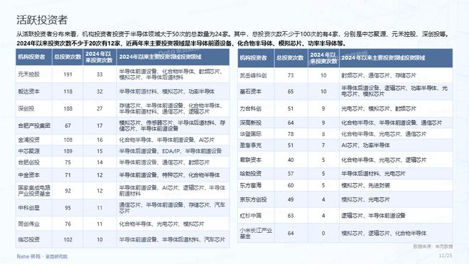 2025全年資料免費大全，2025全年資料大放送，免費獲取大全
