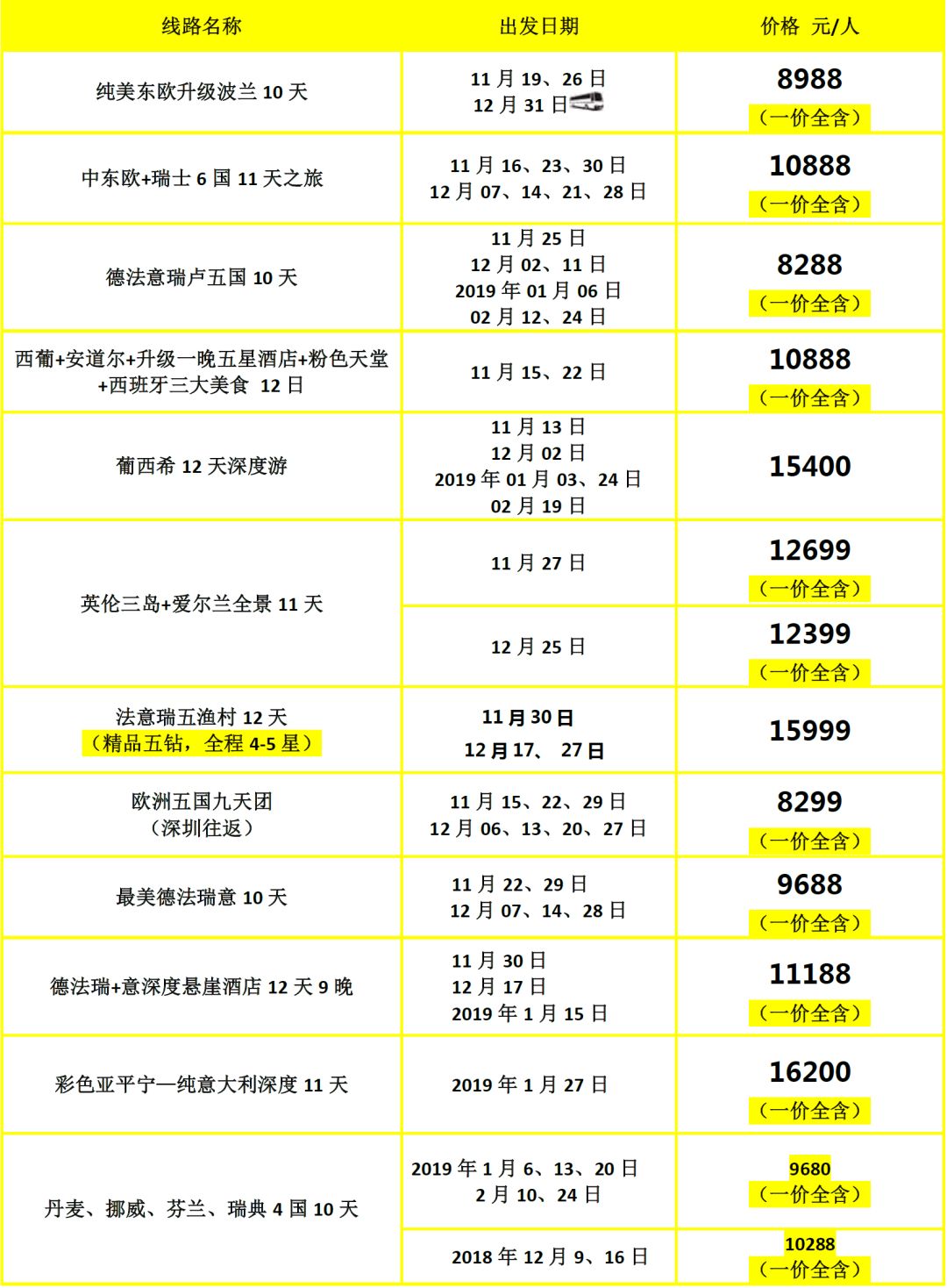 新澳門彩歷史開獎記錄走勢圖，澳門彩歷史開獎記錄走勢圖概覽