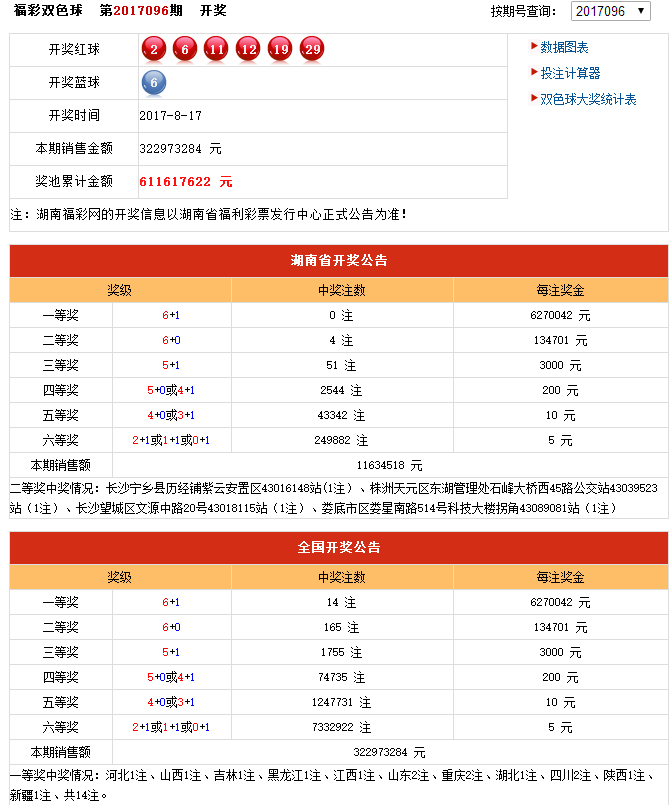曾夫人78222精準(zhǔn)碼開獎記錄，曾夫人78222精準(zhǔn)碼開獎實錄