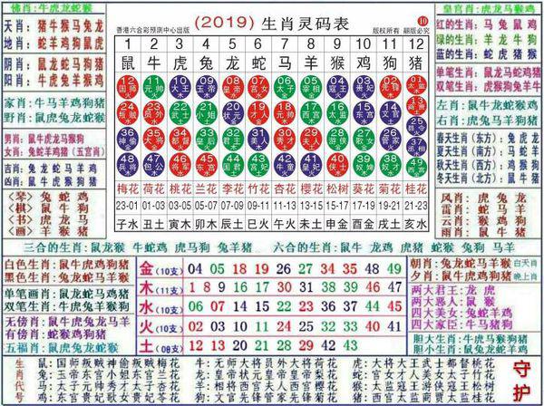 澳門正版資料大全資料生肖卡，澳門正版資料大全，生肖卡全收錄