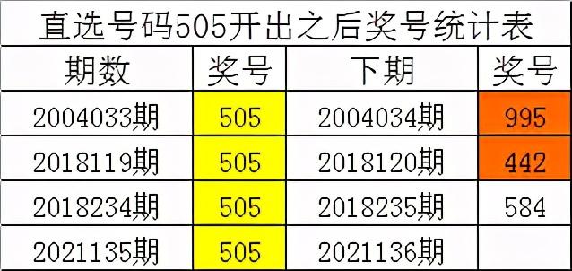 白小姐六肖期期準選一，白小姐六肖期期精選一，揭秘準確選擇的秘密