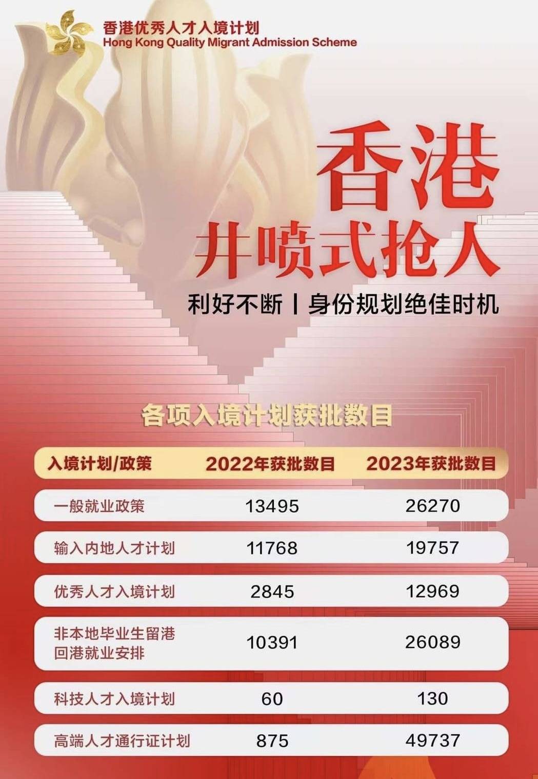 邁向2025，香港全年免費(fèi)資料公開，共創(chuàng)信息時(shí)代新篇章，邁向2025，香港全年免費(fèi)資料公開，共創(chuàng)信息時(shí)代新紀(jì)元