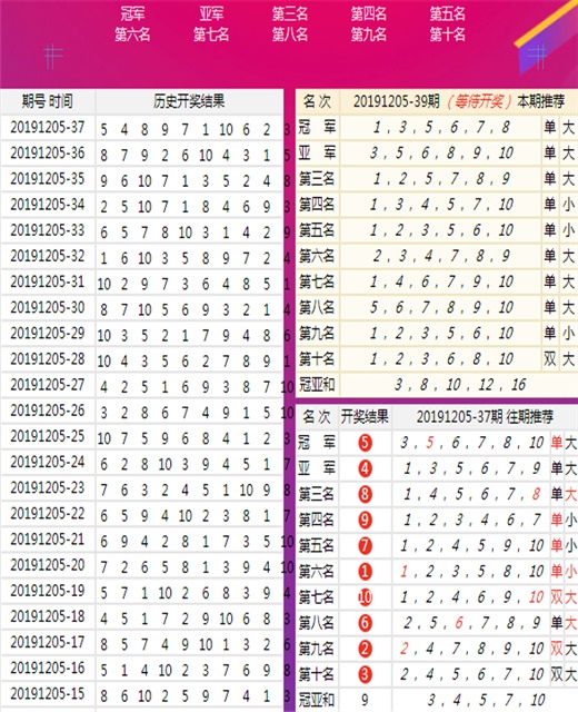 四肖八碼正版資料期準(zhǔn)怎么用二維碼，四肖八碼正版資料期準(zhǔn)二維碼使用指南