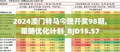 2025新澳門今晚開特馬直播，澳門特馬直播預(yù)告，揭秘今晚開獎(jiǎng)懸念