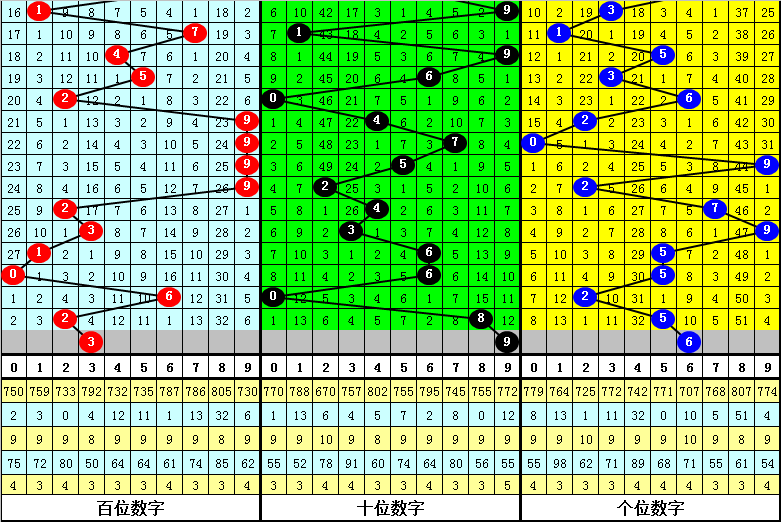 澳門三肖三碼期期準(zhǔn)精選鳳凰藝術(shù)，深度解讀與探索，澳門三肖三碼期期準(zhǔn)精選鳳凰藝術(shù)，深度解讀與探索之旅