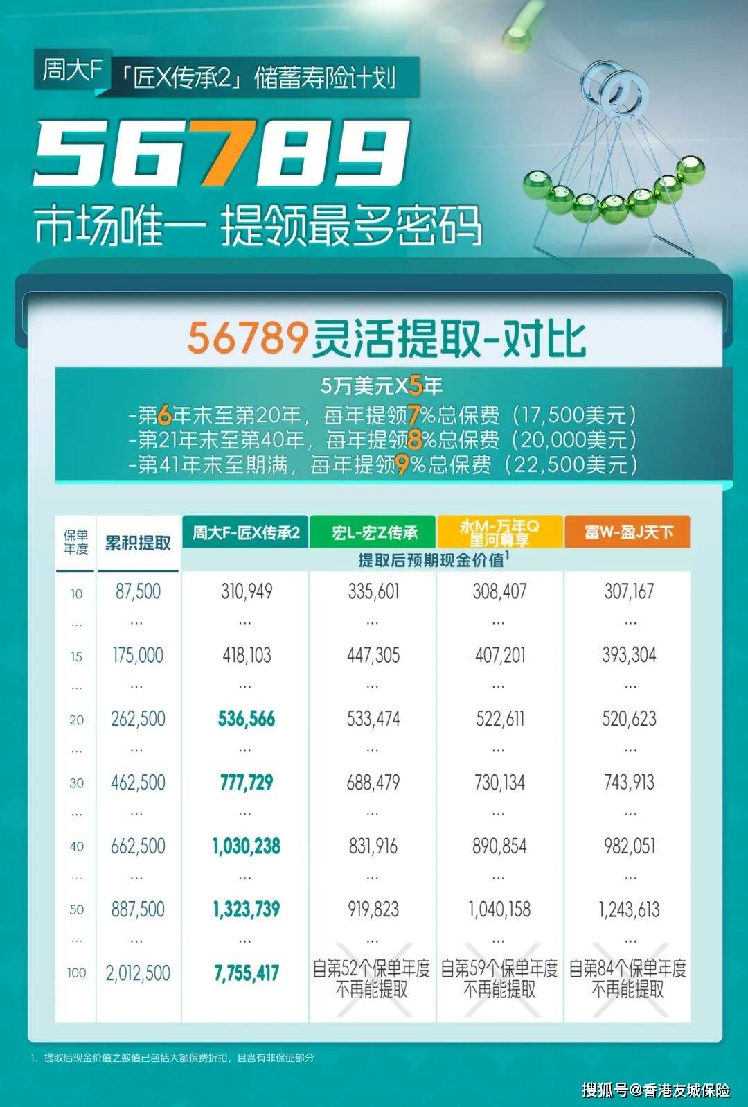 WW777766香港開獎(jiǎng)記錄查詢2025，WW777766香港開獎(jiǎng)記錄查詢2025，歷史數(shù)據(jù)與結(jié)果分析