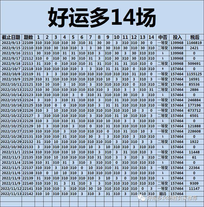 四肖期期準(zhǔn)四肖期準(zhǔn)開(kāi)