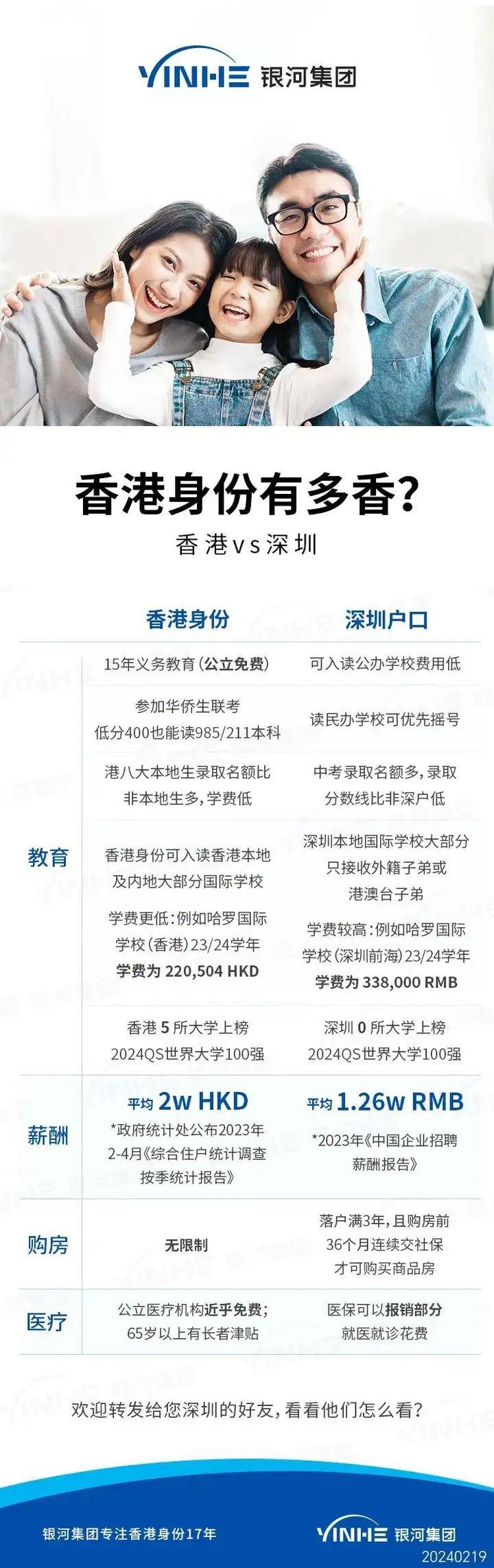 2025香港全年免費(fèi)資料大揭秘，香港未來展望，揭秘免費(fèi)資料全景解析