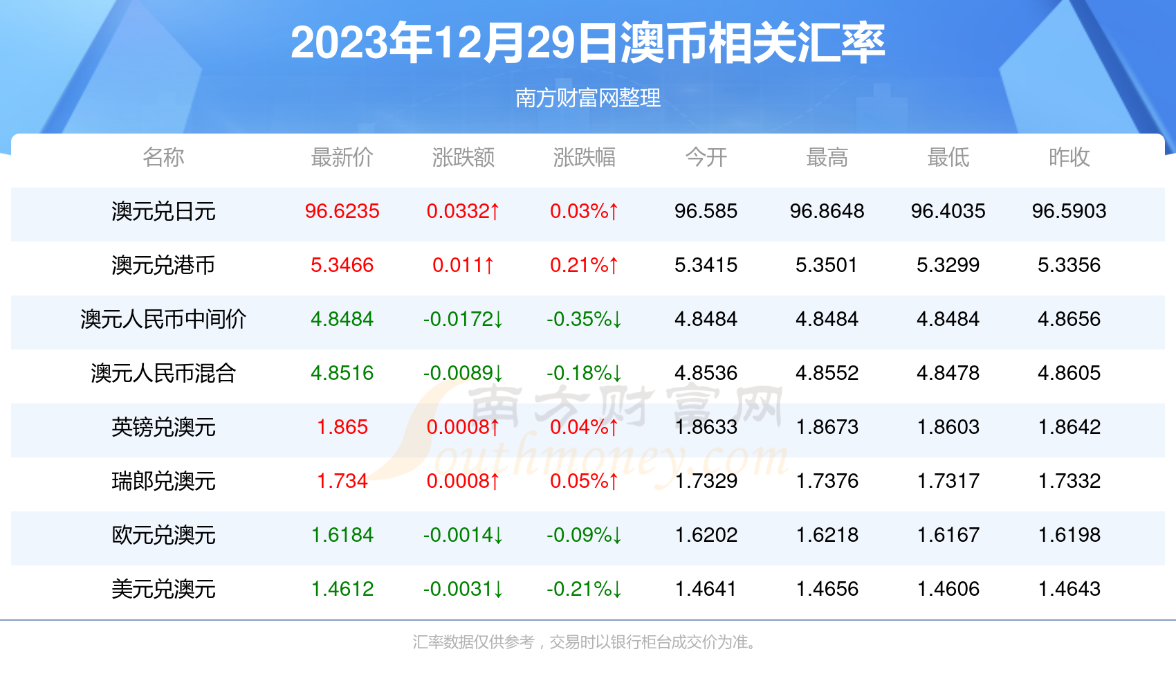 揭秘2025今晚新澳開獎號碼——一網打盡所有熱門預測，揭秘2025今晚新澳開獎號碼，熱門預測一網打盡