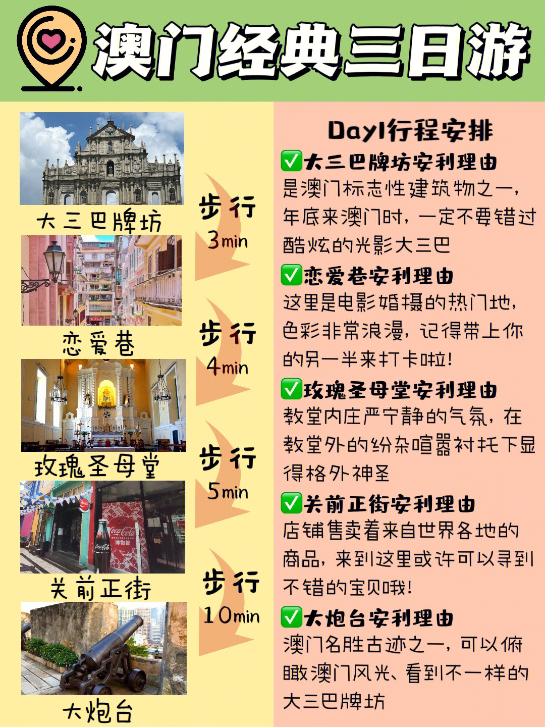 澳門游攻略 自由行，澳門自由行旅游攻略大全
