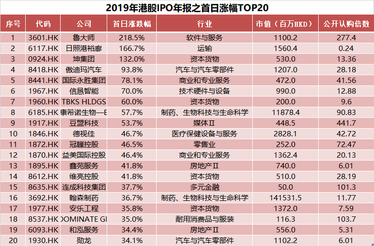新澳門彩歷史開獎記錄走勢圖——探索彩種的過去與未來，澳門彩歷史開獎記錄走勢圖，揭秘過去與展望未來