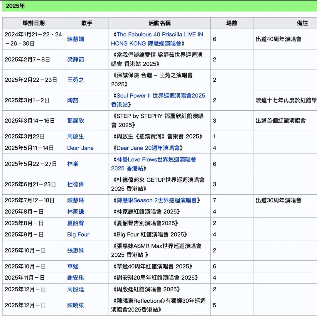 揭秘2025香港開獎記錄歷史，回顧與前瞻，揭秘2025香港開獎記錄歷史，回顧歷程與前瞻未來