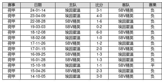 新澳門彩歷史開獎記錄走勢圖，澳門彩歷史開獎記錄走勢圖概覽