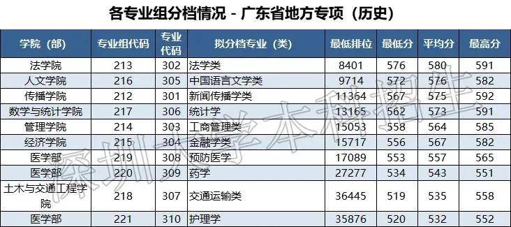 揭秘2025新澳門歷史開獎記錄查詢結(jié)果，揭秘澳門歷史開獎記錄查詢結(jié)果，探尋2025新澳門開獎數(shù)據(jù)解密之旅
