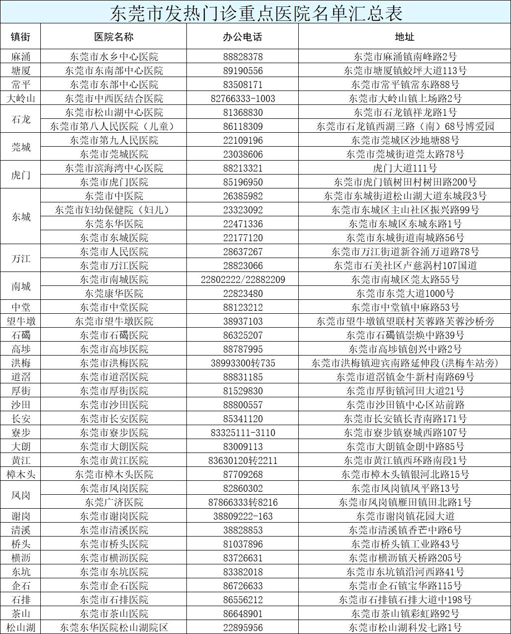 2025新澳門今晚開特馬直播——探索未來(lái)的新澳門，探索未來(lái)新澳門，特馬直播之夜